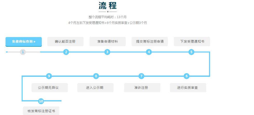 &#27431;&#23453;&#32593;&#39029;&#29256;&#30331;&#24405;&#20837;&#21475;&#45;&#27431;&#23453;&#40;&#20013;&#22269;