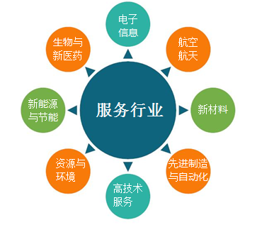 &#27431;&#23453;&#32593;&#39029;&#29256;&#30331;&#24405;&#20837;&#21475;&#45;&#27431;&#23453;&#40;&#20013;&#22269;